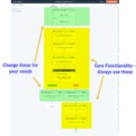 completed workflow how to compare two field values